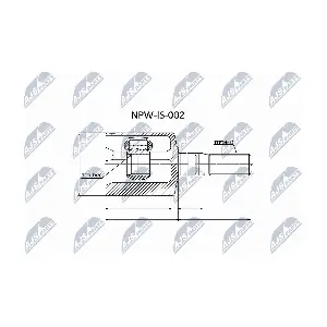 NPW-IS-002 NTY