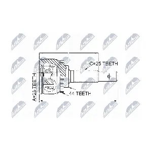 NPZ-NS-072 NTY