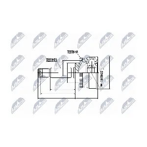 NPZ-HY-532 NTY