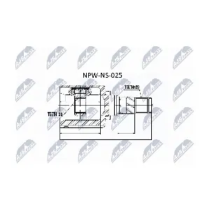 NPW-NS-025 NTY