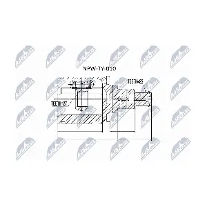 NTY NPW-TY-010