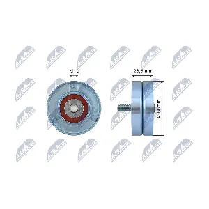 NTY RNK-CT-052