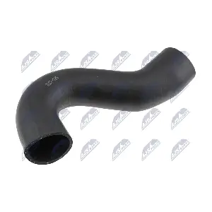 GPP-CT-025 NTY