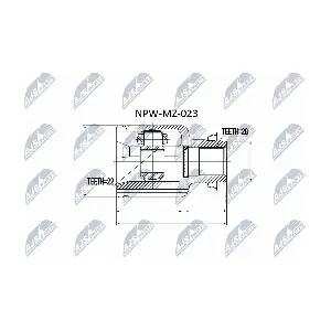 NTY NPW-MZ-023
