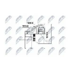 NTY NPZ-AU-003