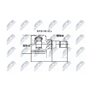 NPW-FR-005 NTY