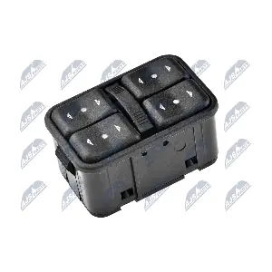 EWS-PL-001 NTY