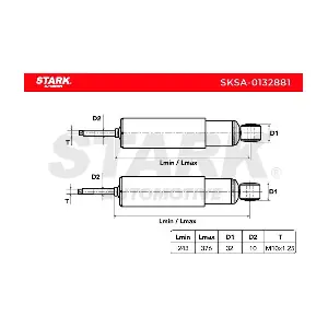 SKSA-0132881 Stark