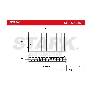 Stark SKIF-0170217