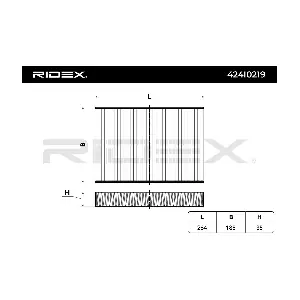 RIDEX 424I0219