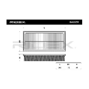 8A0291 RIDEX