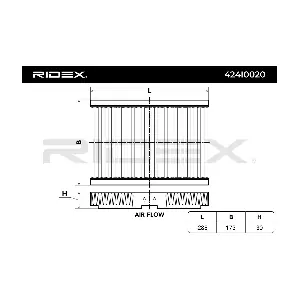 RIDEX 424I0020