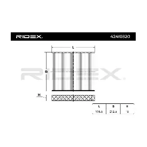 RIDEX 424I0320
