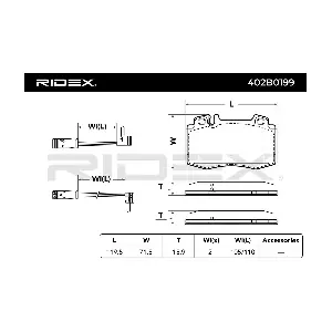 RIDEX 402B0199
