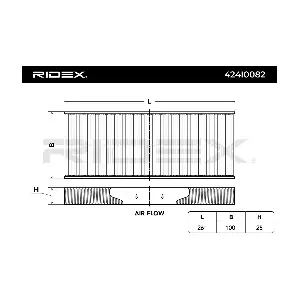 424I0082 RIDEX