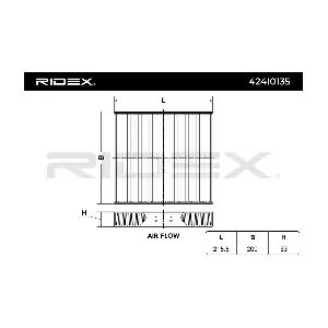 RIDEX 424I0135
