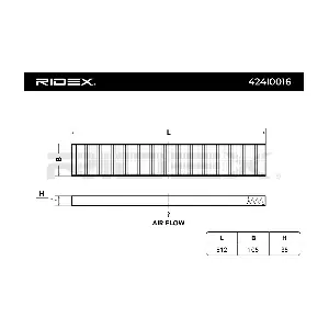 RIDEX 424I0016