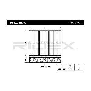 RIDEX 424I0197