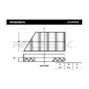RIDEX 424I0188