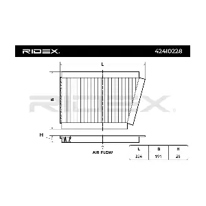 424I0228 RIDEX