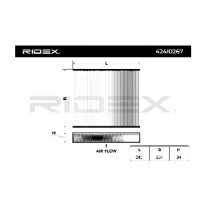 RIDEX 424I0267
