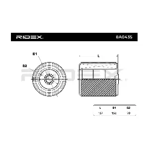 8A0435 RIDEX