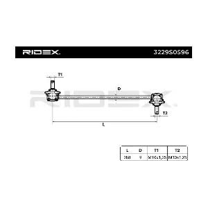 3229S0596 RIDEX