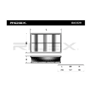 RIDEX 8A0329
