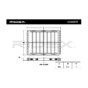 RIDEX 424I0121
