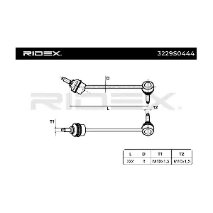 RIDEX 3229S0444