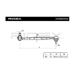 RIDEX 3229S0002