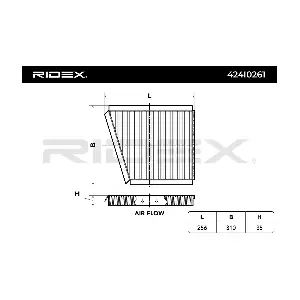 RIDEX 424I0261