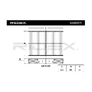 RIDEX 424I0271