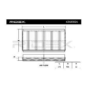 RIDEX 424I0024