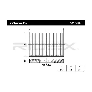 RIDEX 424I0185