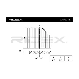424I0235 RIDEX