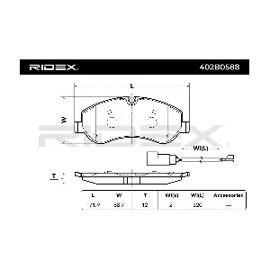 RIDEX 402B0588