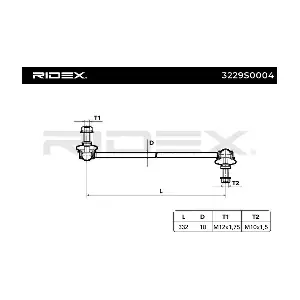 RIDEX 3229S0004