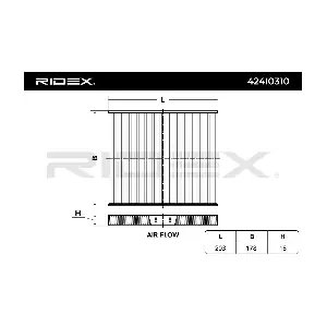 424I0310 RIDEX