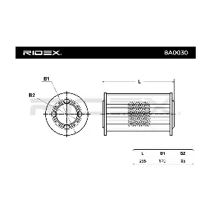 RIDEX 8A0030