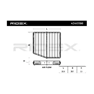 RIDEX 424I0198