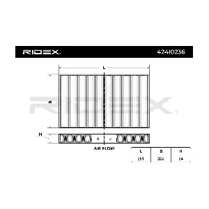424I0236 RIDEX