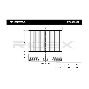 RIDEX 424I0028