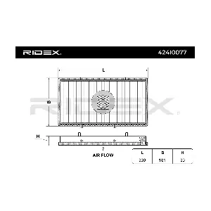 RIDEX 424I0077