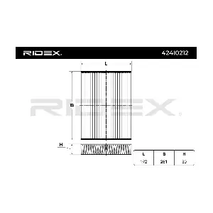 424I0212 RIDEX