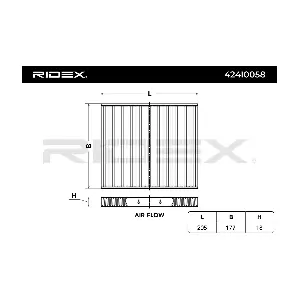 RIDEX 424I0058