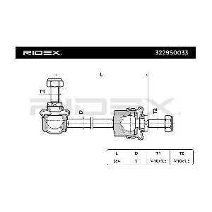RIDEX 3229S0033