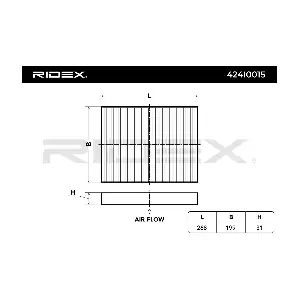 RIDEX 424I0015