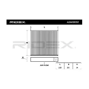424I0032 RIDEX