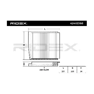RIDEX 424I0088